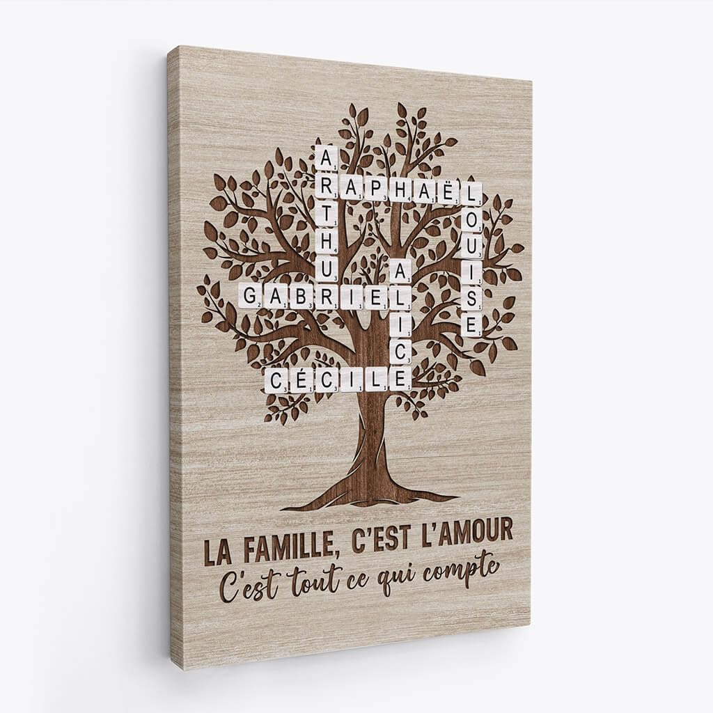 Toile Personnalisée Famille - Tableau Personnalisé, Toile Prenom Personnalisable, Cadre Prenom Personnalisé Familial, Tableau Famille Personnalisable (Modèle #10)