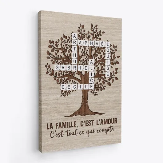 Toile Personnalisée Famille - Tableau Personnalisé, Toile Prenom Personnalisable, Cadre Prenom Personnalisé Familial, Tableau Famille Personnalisable (Modèle #10)