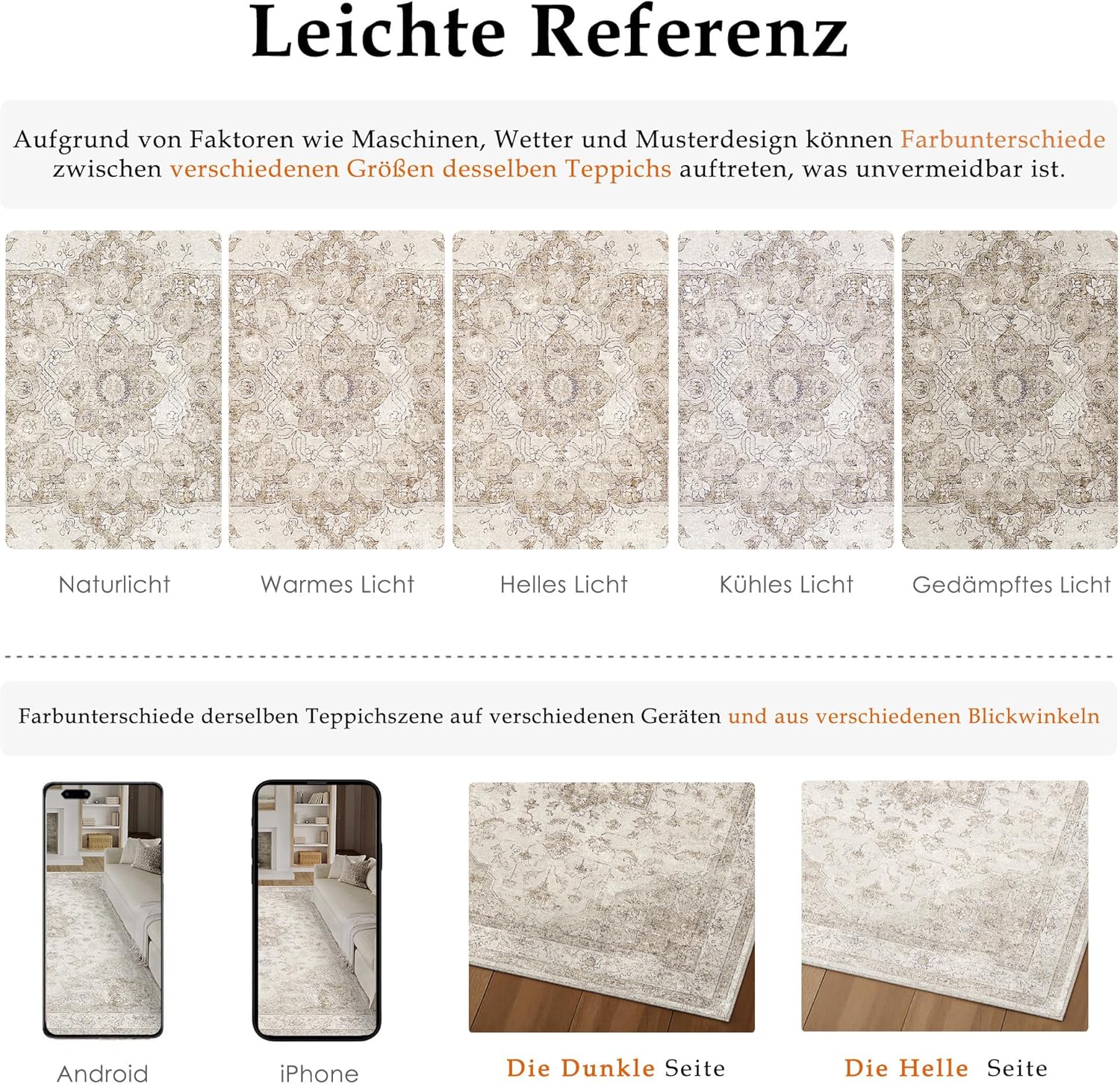 Vintage Tapis Salon 240x300cm Beige Chambre AntidéRapant Lavable en Machine Doux Grand Carpet Salle a Manger Descente de Lit Chambre Adulte Poil Ras Rug Vintage Beige 240 x 300 cm (Rectangulaire)