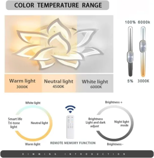 Plafonnier LED Dimmable de 3000K-6000K, Lustre LED 60W 6000lm, Luminaire Aluminium avec Télécommande, Design Créatif Pétale, Φ85cm x 11cm, pour Salon Chambre Bureau Blanc-10 Petales