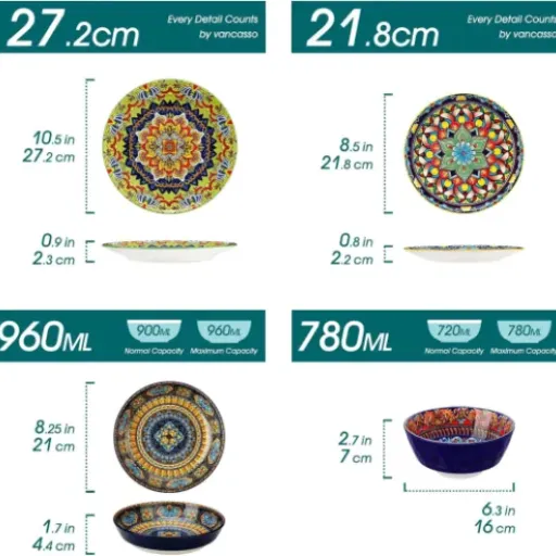 Test vancasso KRVI 24 pièces : un service de table coloré qui met vraiment de l'ambiance