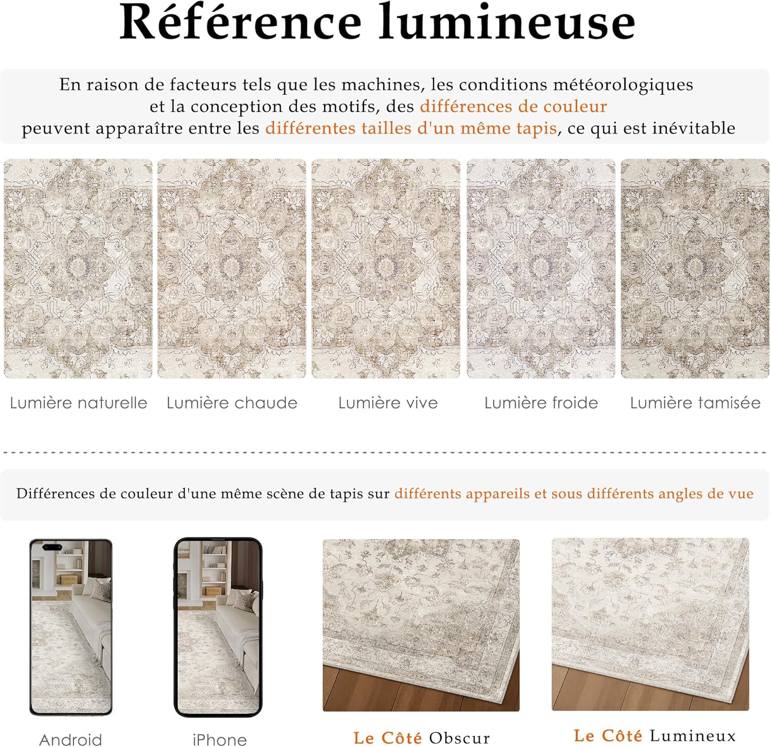 Vintage Tapis Salon 200x300cm Beige Chambre AntidéRapant Lavable en Machine Doux Grand Carpet Salle a Manger Descente de Lit Chambre Adulte Poil Ras Rug Vintage Beige 200 x 300 cm (Rectangulaire)