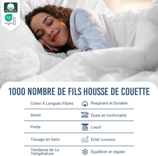 Coton Ensemble de Housses de Couette 200x200 cm 2 Personnes Blanc, 1000 Fils au Pouce carré, 100% Coton longuement agrafé Housse de Couette avec Fermeture à Bouton caché Blanc 1 x 200x200cm + 2 x 65x65cm+5cm Ensemble housse de couette