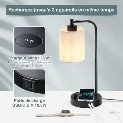 Test Hestia Nest Lampe de chevet LED : la lampe qui veut remplacer vos chargeurs de chevet