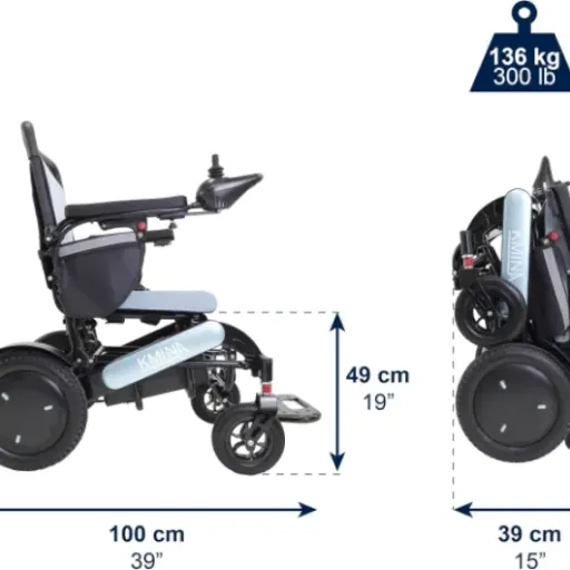 Test KMINA Fauteuil Roulant Électrique Pliable : le fauteuil qui se plie vraiment pour le coffre