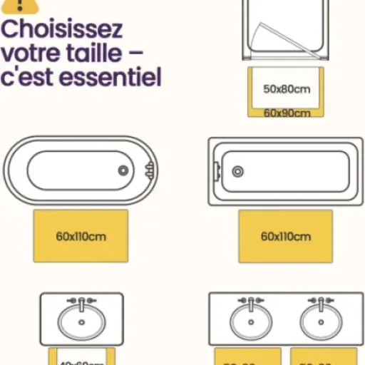 Test DEXI Tapis Salle de Bain 60 x 110 : épais, bien absorbant, mais pas parfait